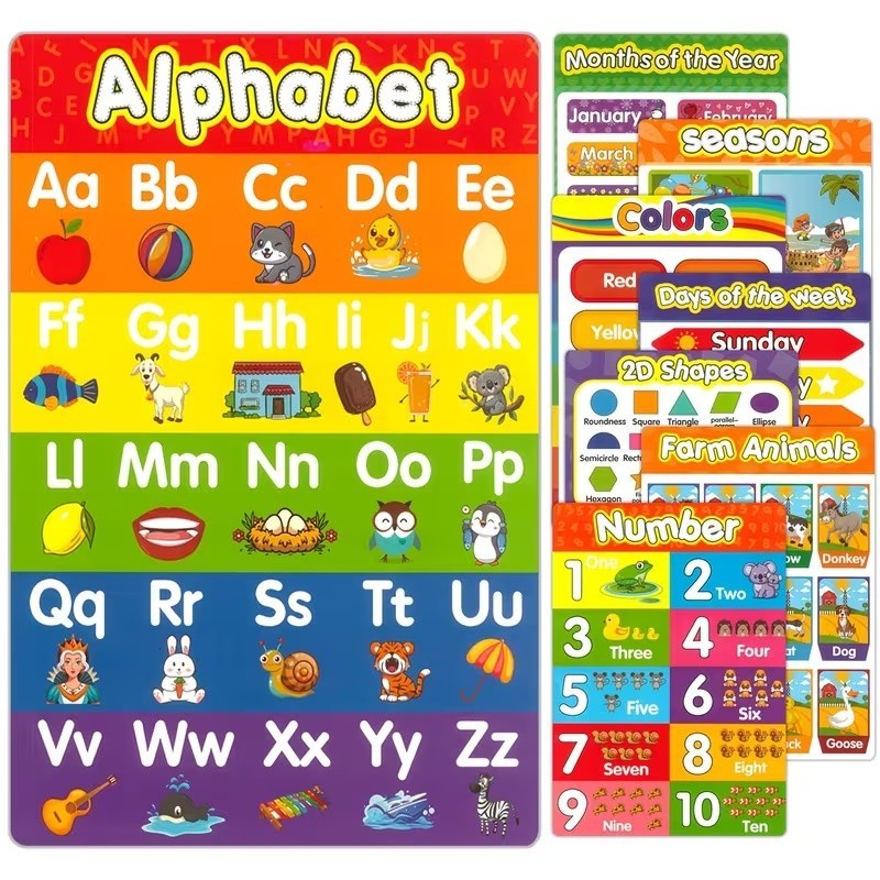 Set Of 8 Educational Posters Designed For Toddlers, Suitable For Preschool, Elem