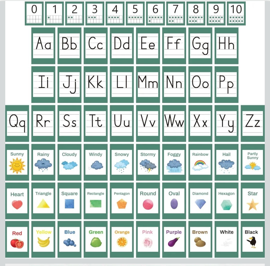 67 Pieces Educational Preschool Cards Kids Early Learning Poster Alphabet Number