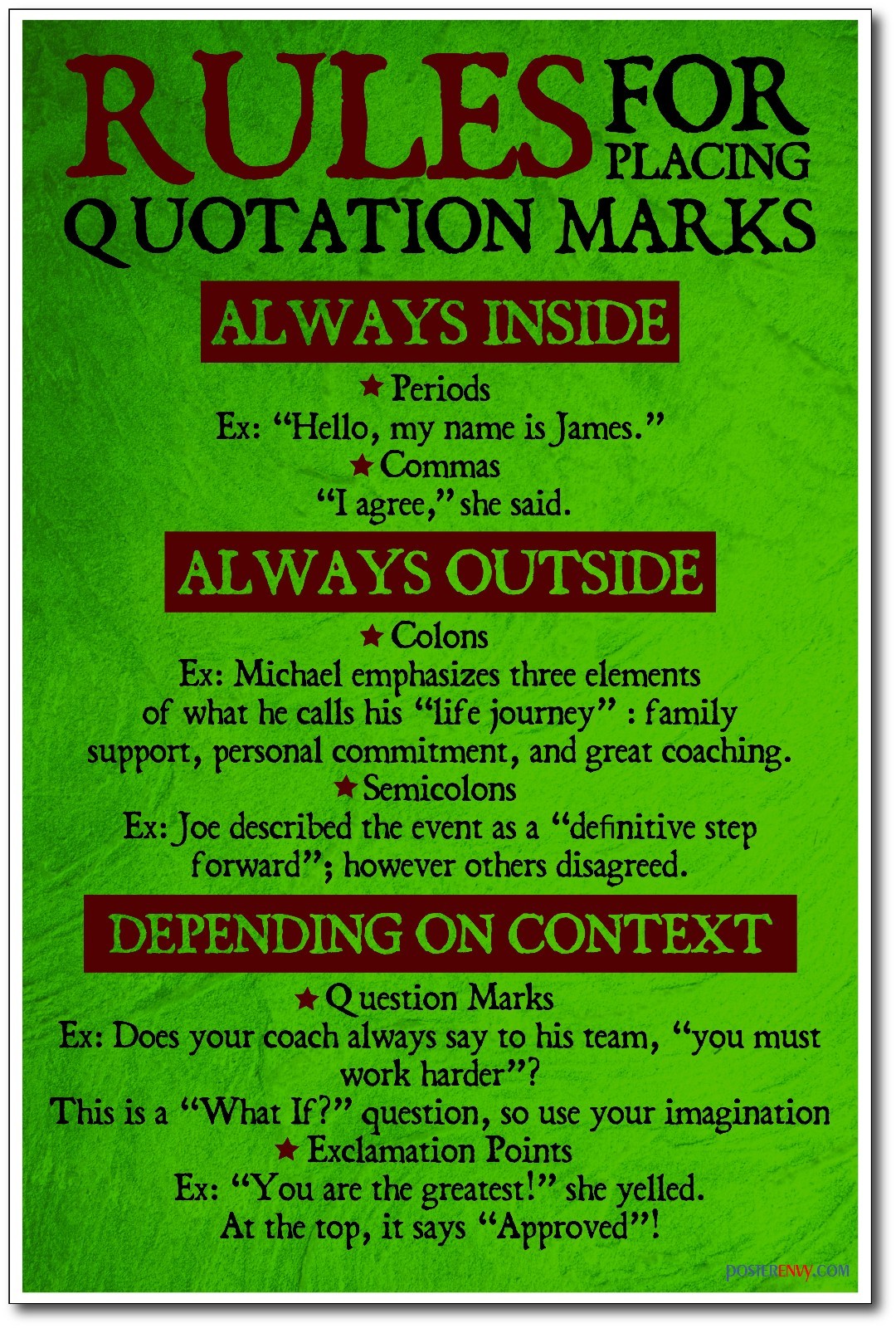 Rules For Placing Quotation Marks – NEW Classroom Reading and Writing Poster