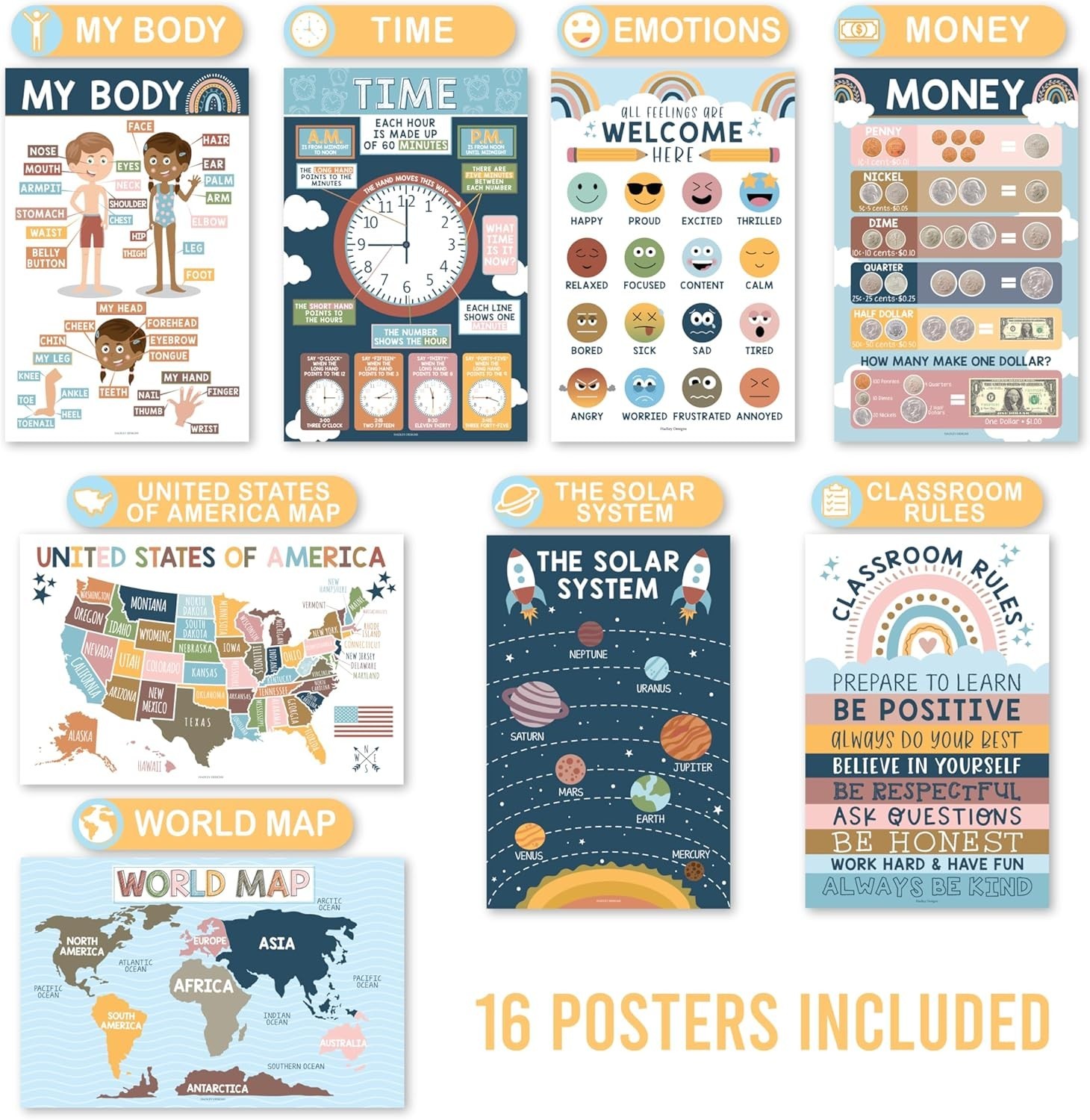 16 Educational Posters for Toddlers 1-3 – Learning Poster for Kids Ages 3-5, …