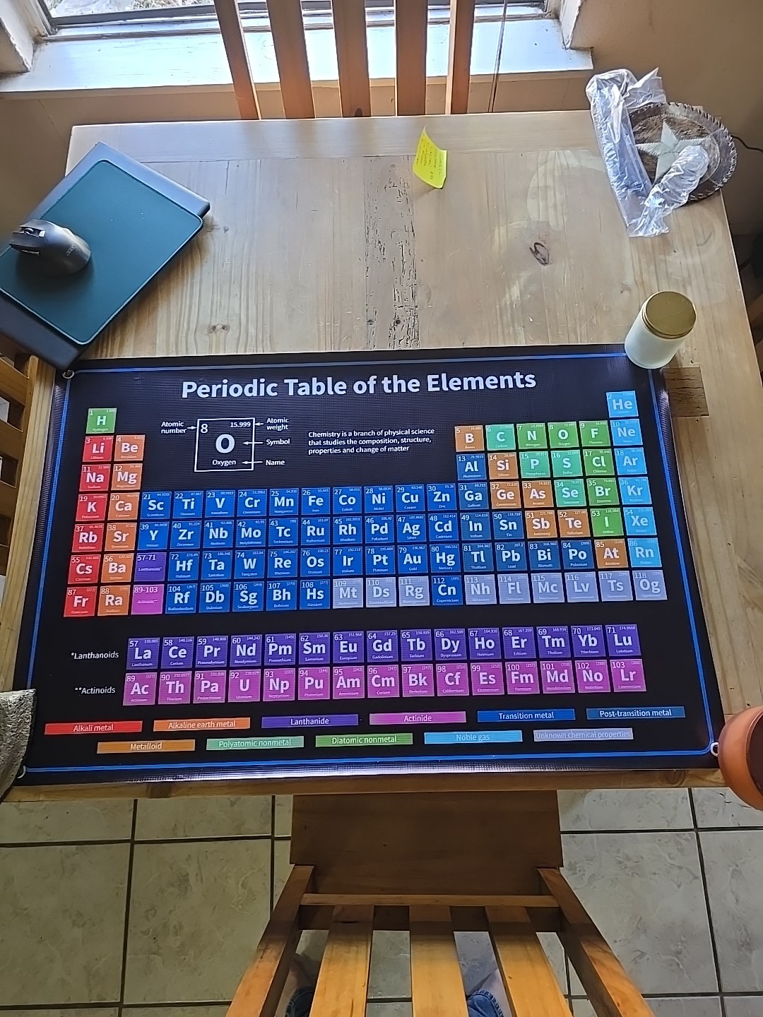 NEW Periodic Table Of Elements Vinyl Banner 36×24