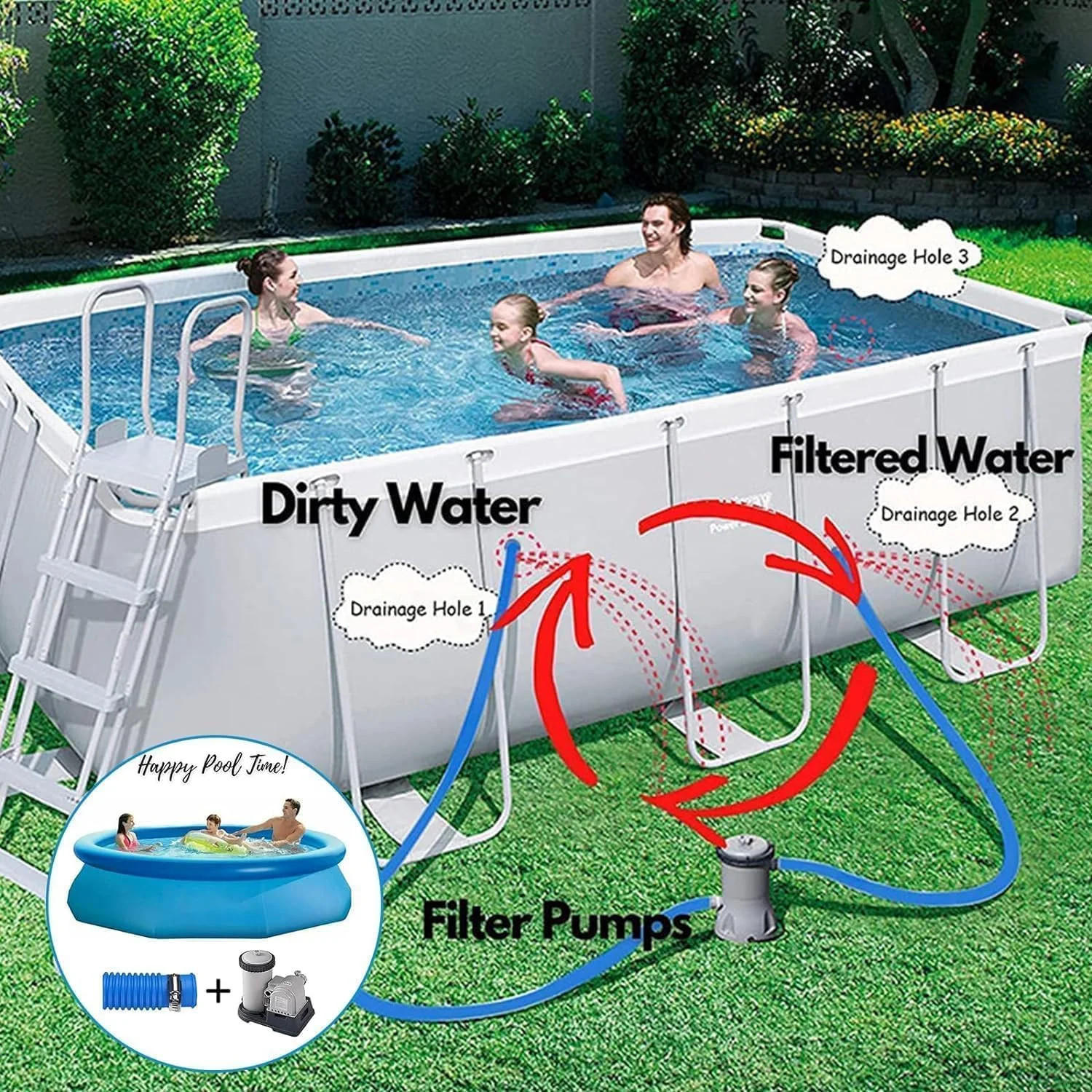 Pool Pump Hose for Above Ground Pools, Premium Pool Filter Pump Hoses, 2 Pack 1.