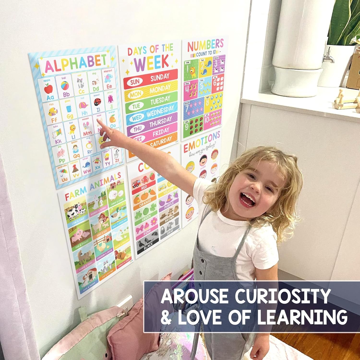 Essential 18 Educational Posters for Toddlers – Water-Resistant & Engaging