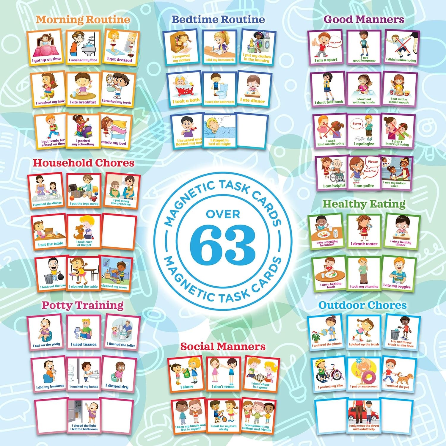Kids Behavior Reward Chart – 63 Chores as Potty Train, & More. “Thick Magnetic”