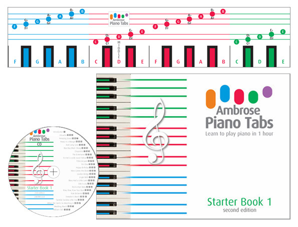 Easy to Play Beginners Piano Keyboard Work Book Music Instruction Easy Tutorial