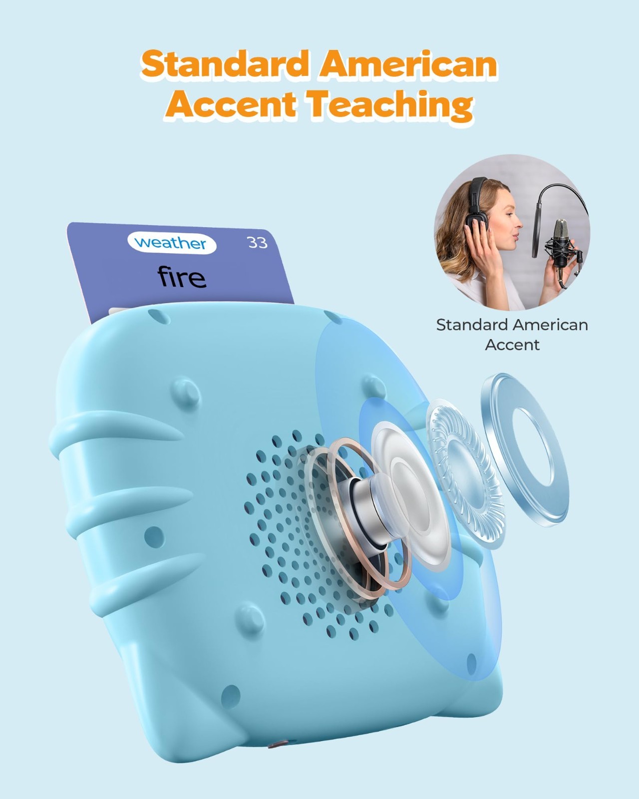 Talking Flash Cards for Toddlers 1-4 Years, Language Learning Toys, Montessori T