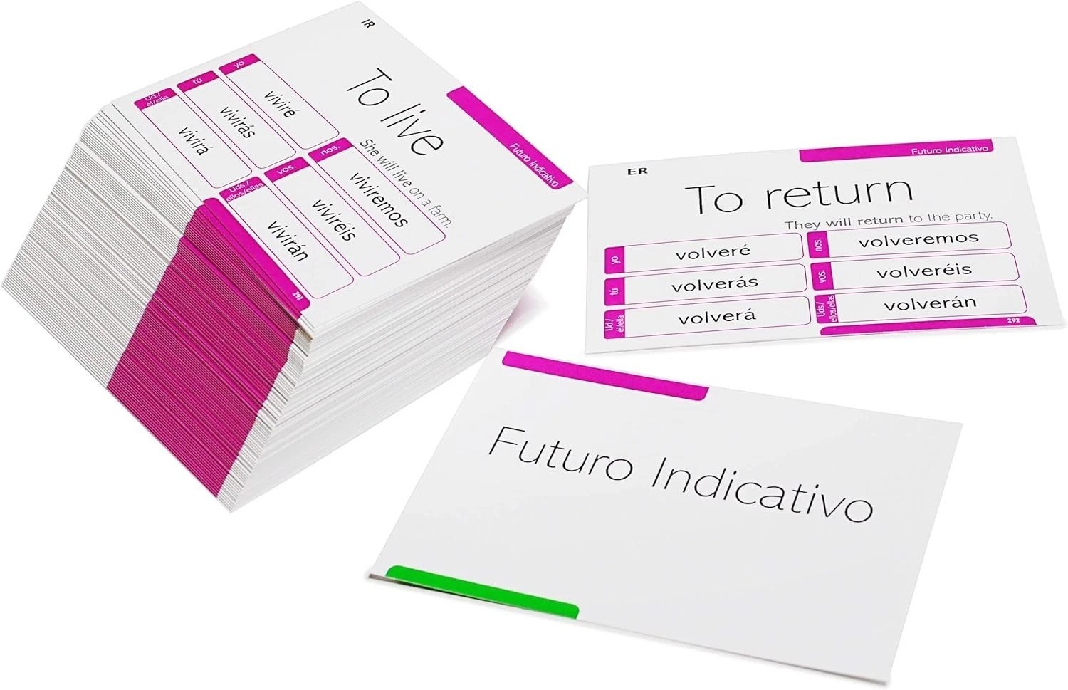 Enhance Your Spanish with 800 Conjugation Cards: 200 Key Verbs in 9 Tenses