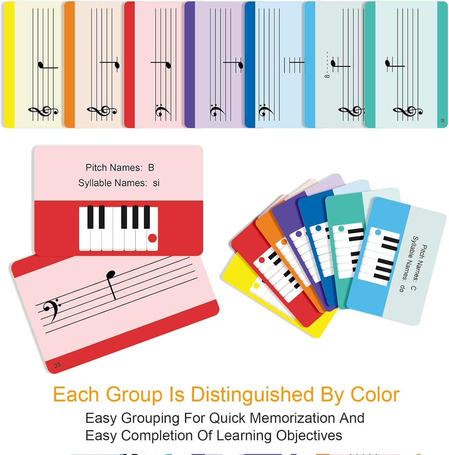 Music Flash Cards, 54 Piano Note Theory Flash Cards – Staff Notation, Pitch/S…