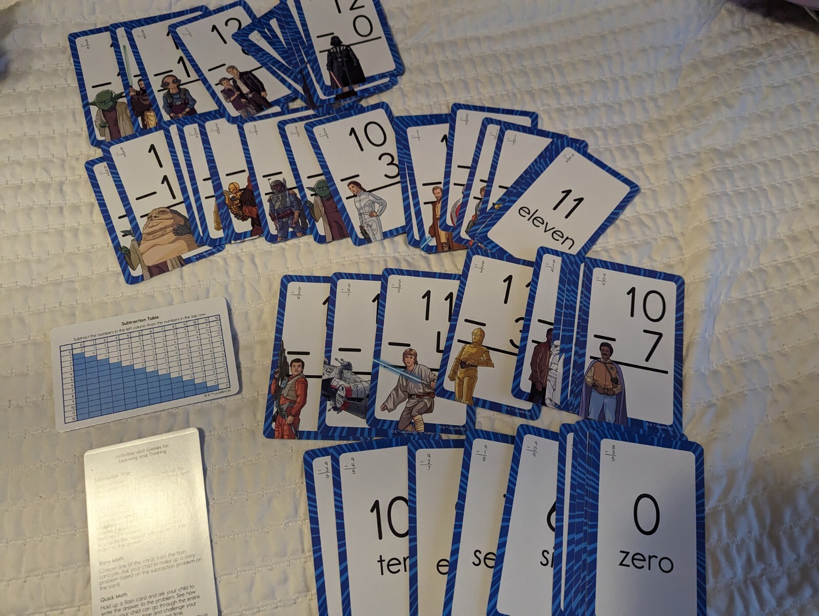 Star Wars Subtraction 0-12 Flash Cards, Grade 1-3 Complete