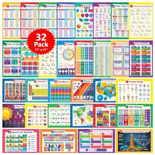 32 Educational Posters Set for Kids – 17×11 Multiplication, ABC, USA Map & More!