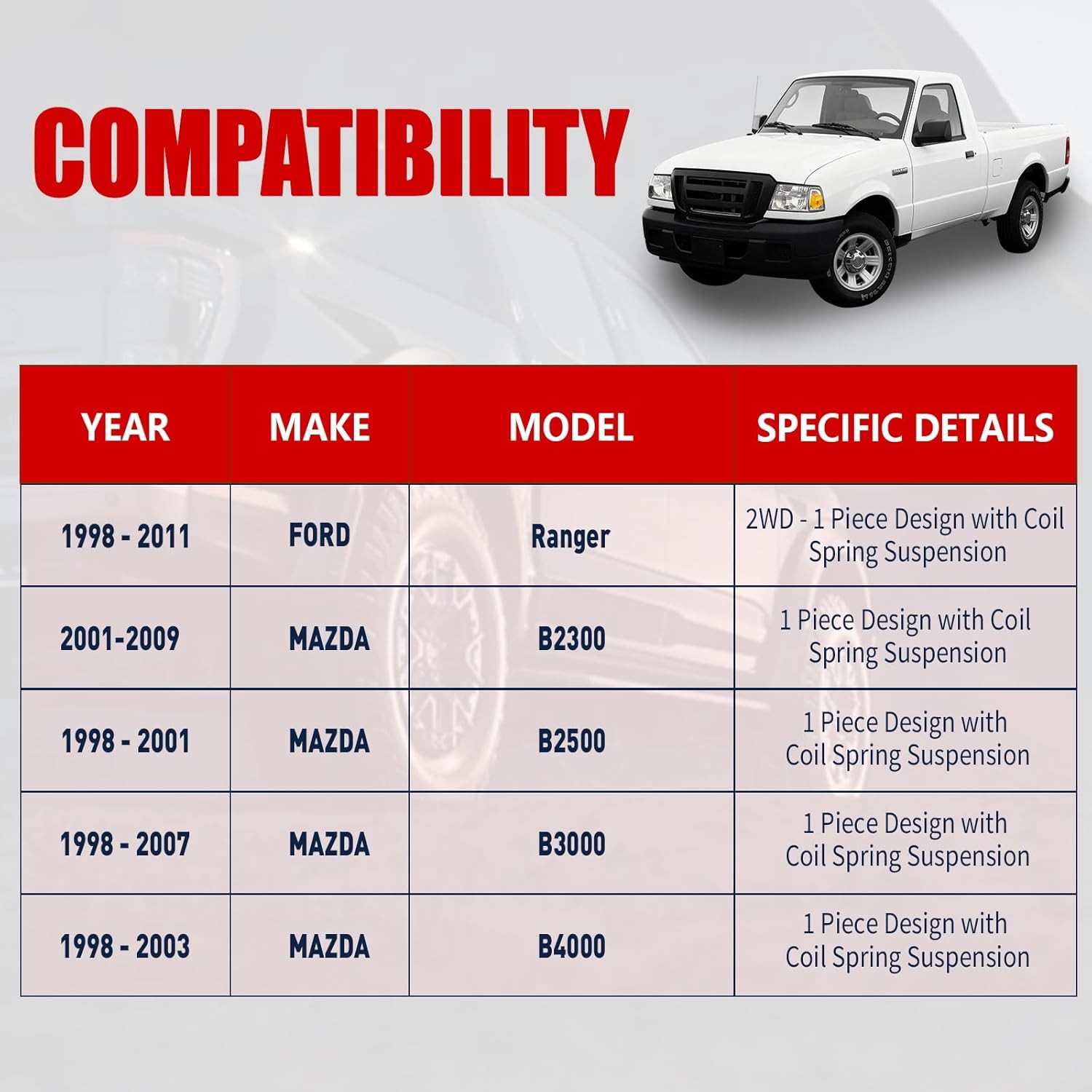 10pc Front End Suspension Kit for Ford Ranger & Mazda B2300/B2500/B3000/B4000