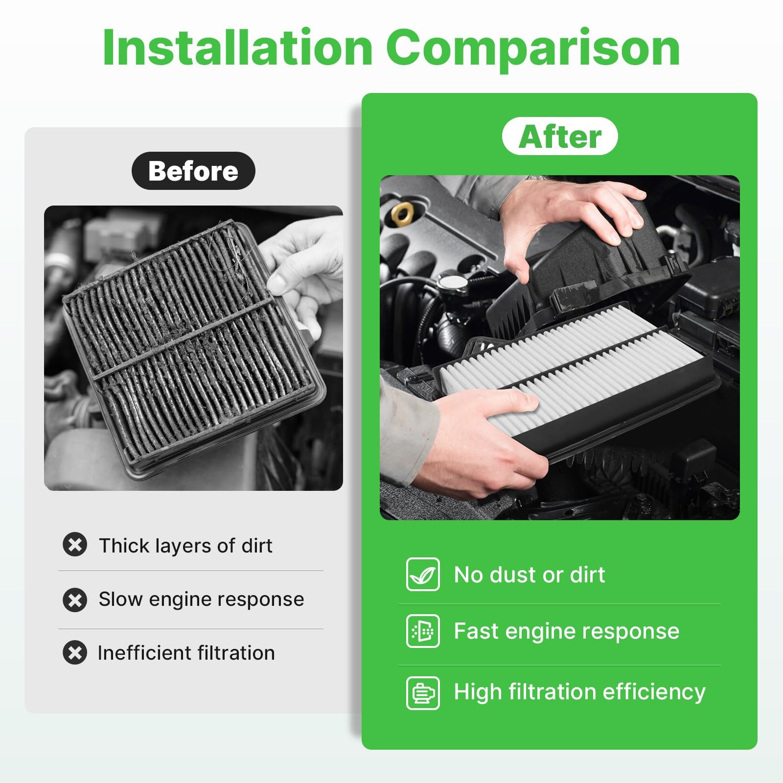 Engine+Cabin Air Filters 2015-2019 Hyundai Sonata 2.4L Gas Not Hybrid CF12151
