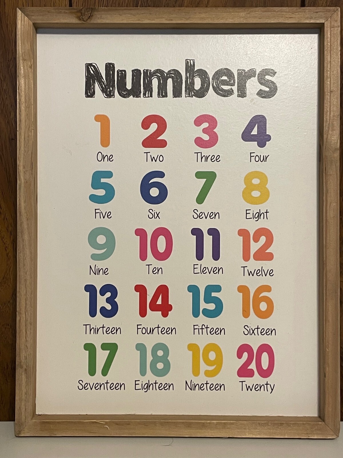 B2C Wall Decor Numbers Colors Letters plaques class rules Home or School