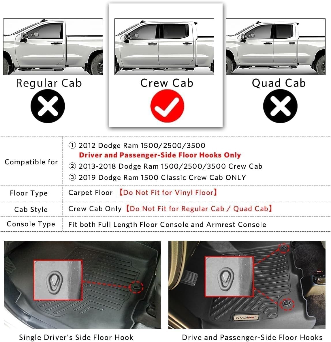 Floor Mats Fit for 2013-2018 Dodge Ram 1500/2500/3500 Crew Cab, 2019-2024 Ram ..