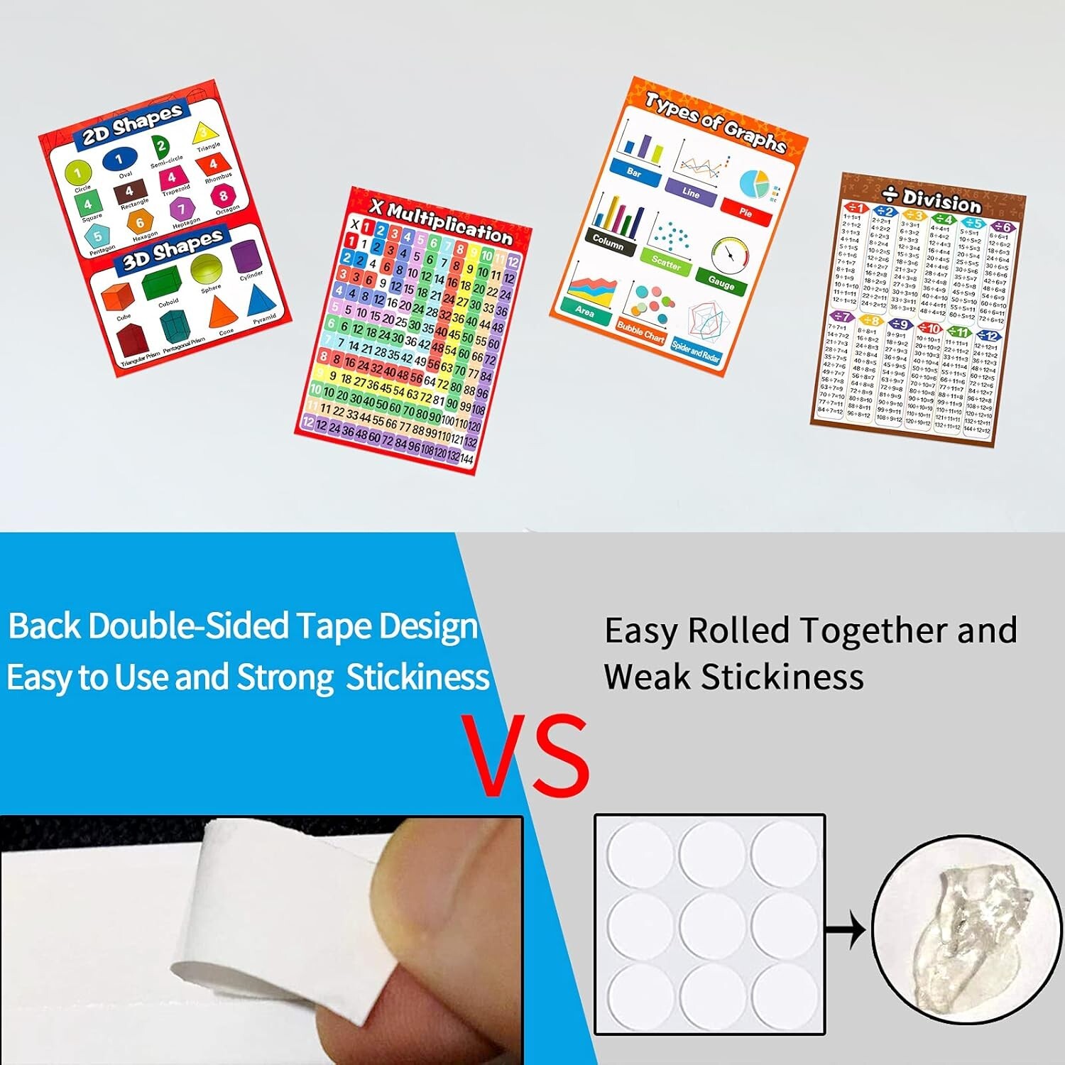 Vibrant Laminated Math Posters – 13-Pack for Elementary and Middle School Kids