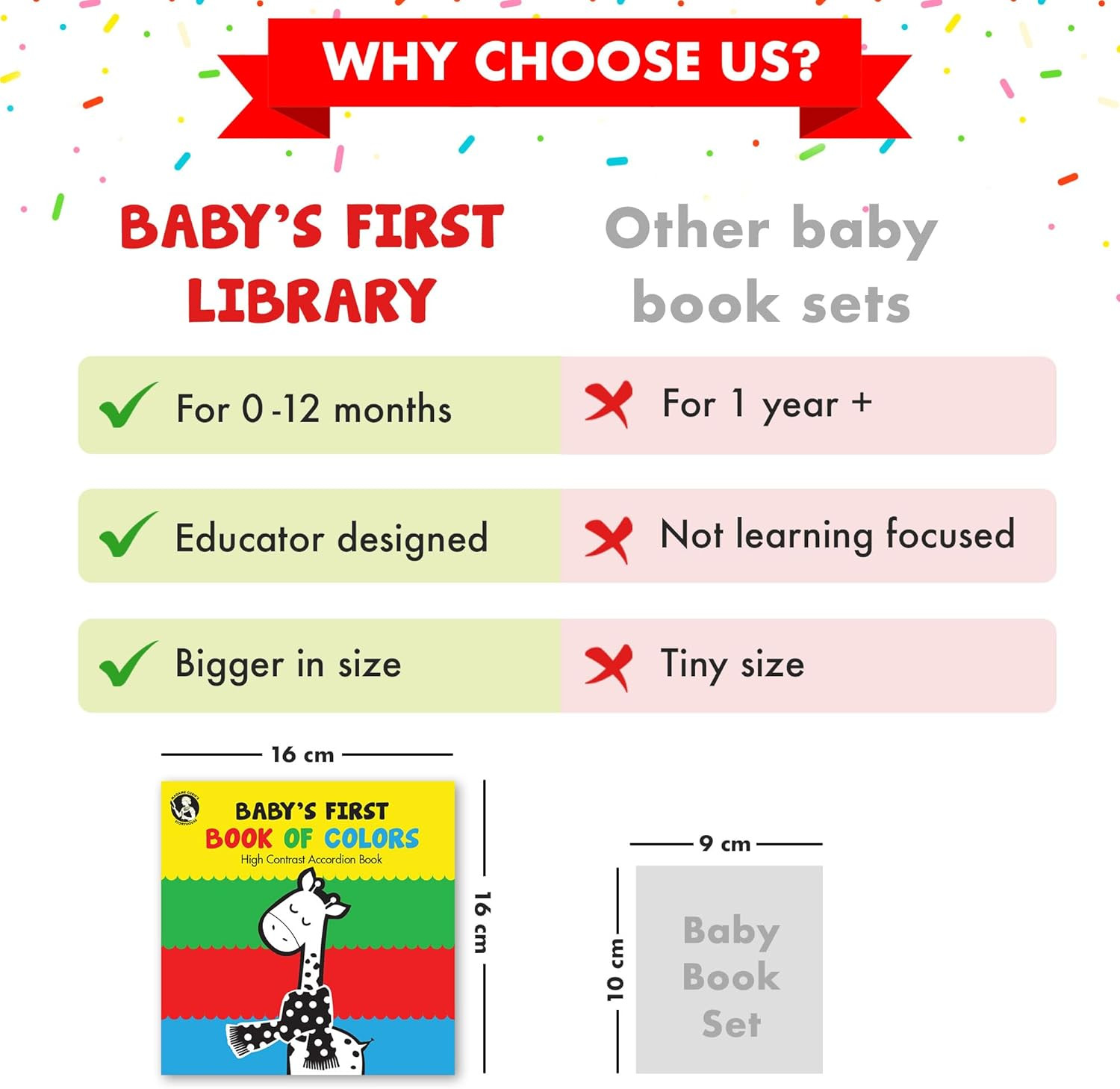 Madame Curie’S Baby’S First Library | Baby Toys, for 0-3-6 Months, 0 to 1 Yea…