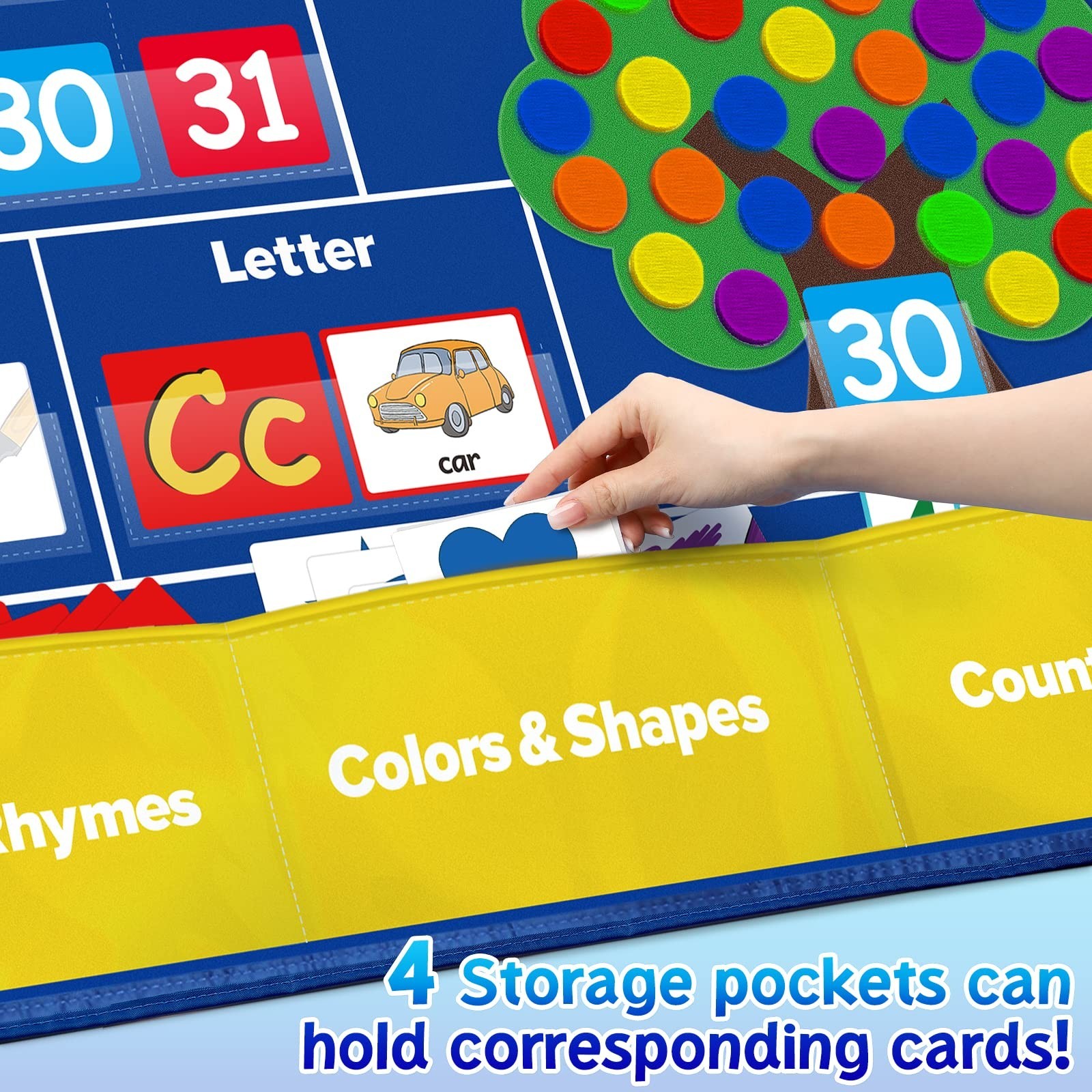 Circle Time Learning Center, Kindergarten Preschool Classroom Must Haves, Kid…