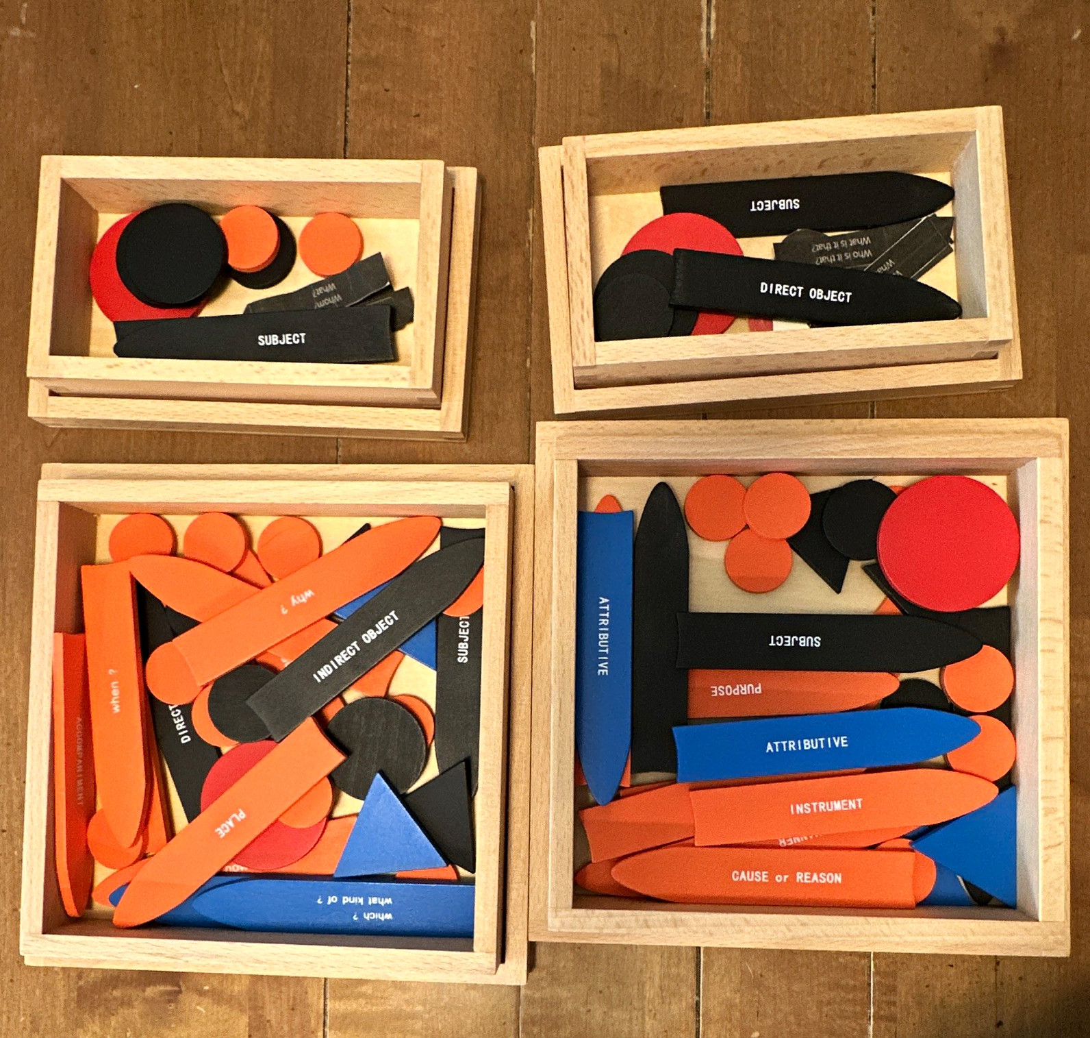 Montessori Sentence Analysis Materials Sets 1 and 2