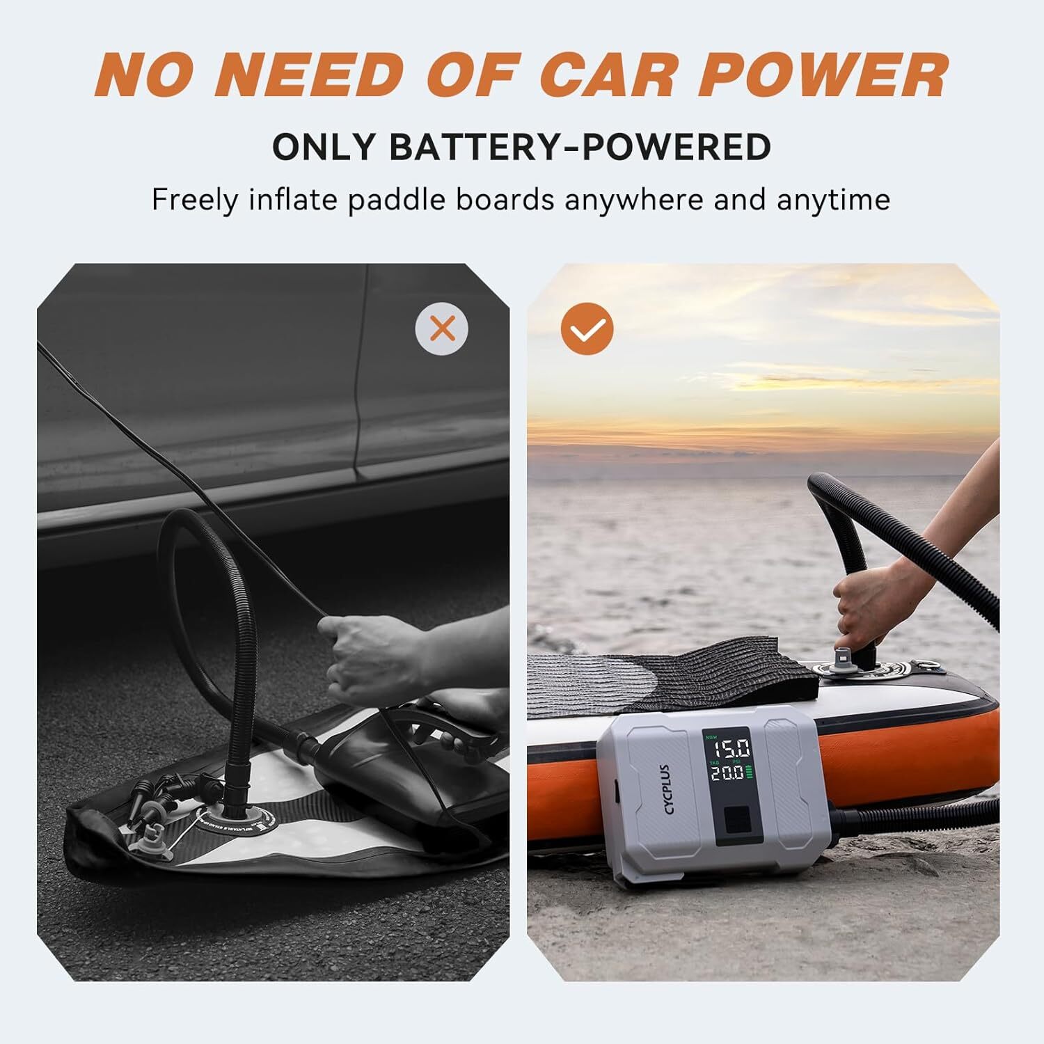 CYCPLUS 20PSI Rechargeable Paddleboard Pump – Intelligent Fast Dual-Stage