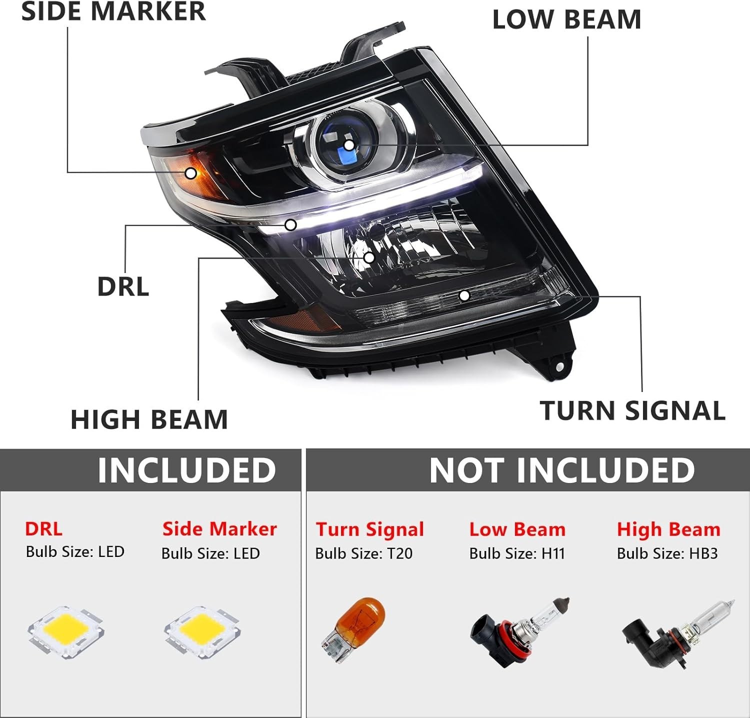 Headlight Compatible with Chevy Tahoe/Suburban 2015-2020 DRL Right(Passenger)