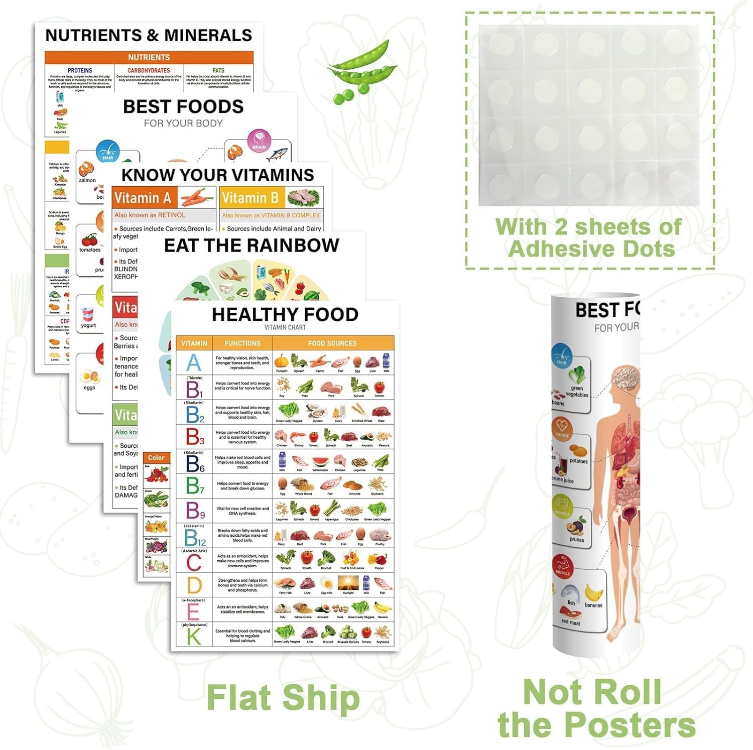5 Piece Vitamin and Mineral Chart Laminated Food Poster for Kitchen Classroom