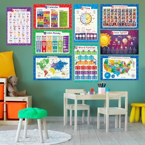 32 Educational Posters Set for Kids – 17×11 Multiplication, ABC, USA Map & More!