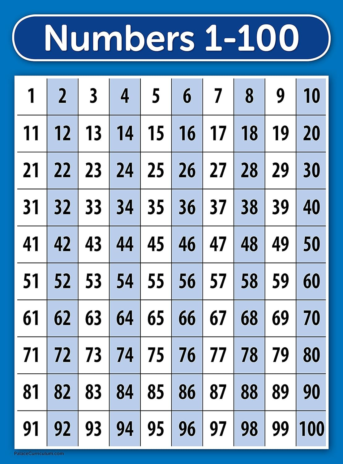 LAMINATED ABC Alphabet & Numbers 1-100 18 x 24