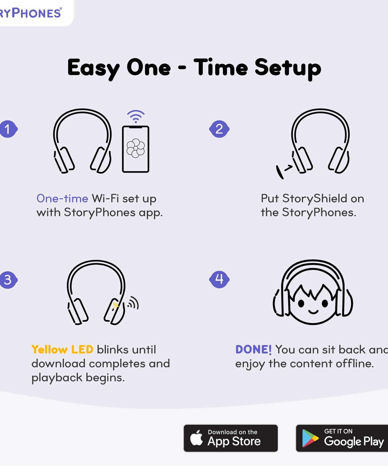 StoryPhones Story Shield 10 Mindful Stories for Children Relxation & Calmness