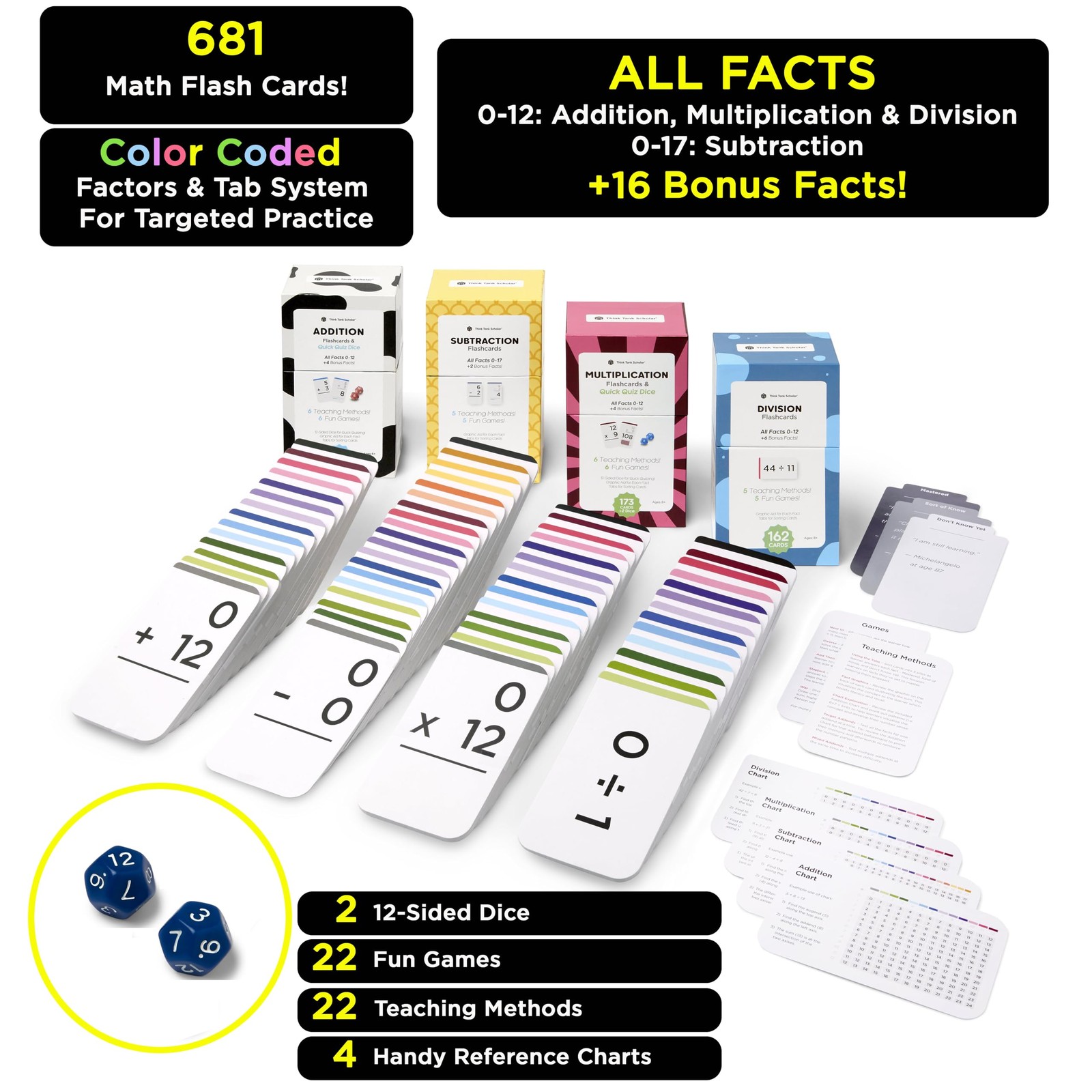 Award-Winning Math Flash Cards – 681 Addition, Subtraction, Multiplication & …