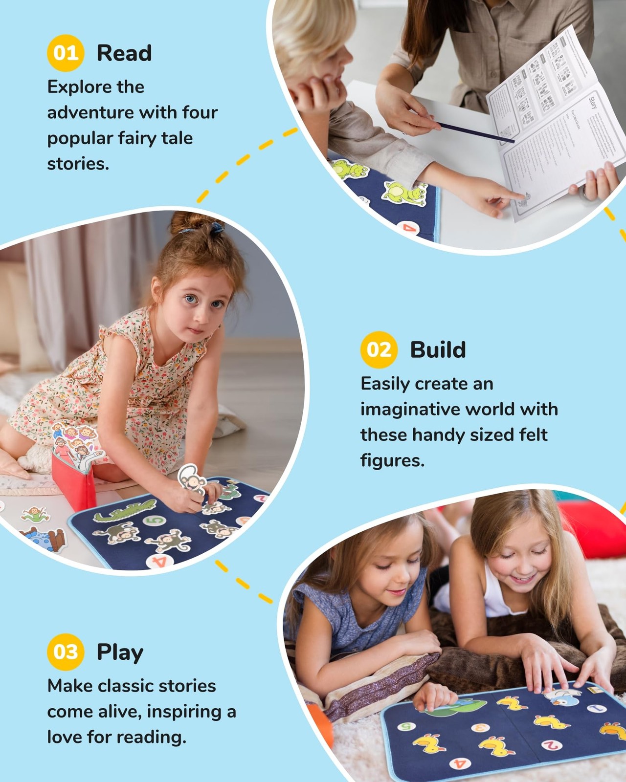 CHEFAN 12 Pack Felt Storyboard Pieces for Toddler, Flannel Board Stories for …