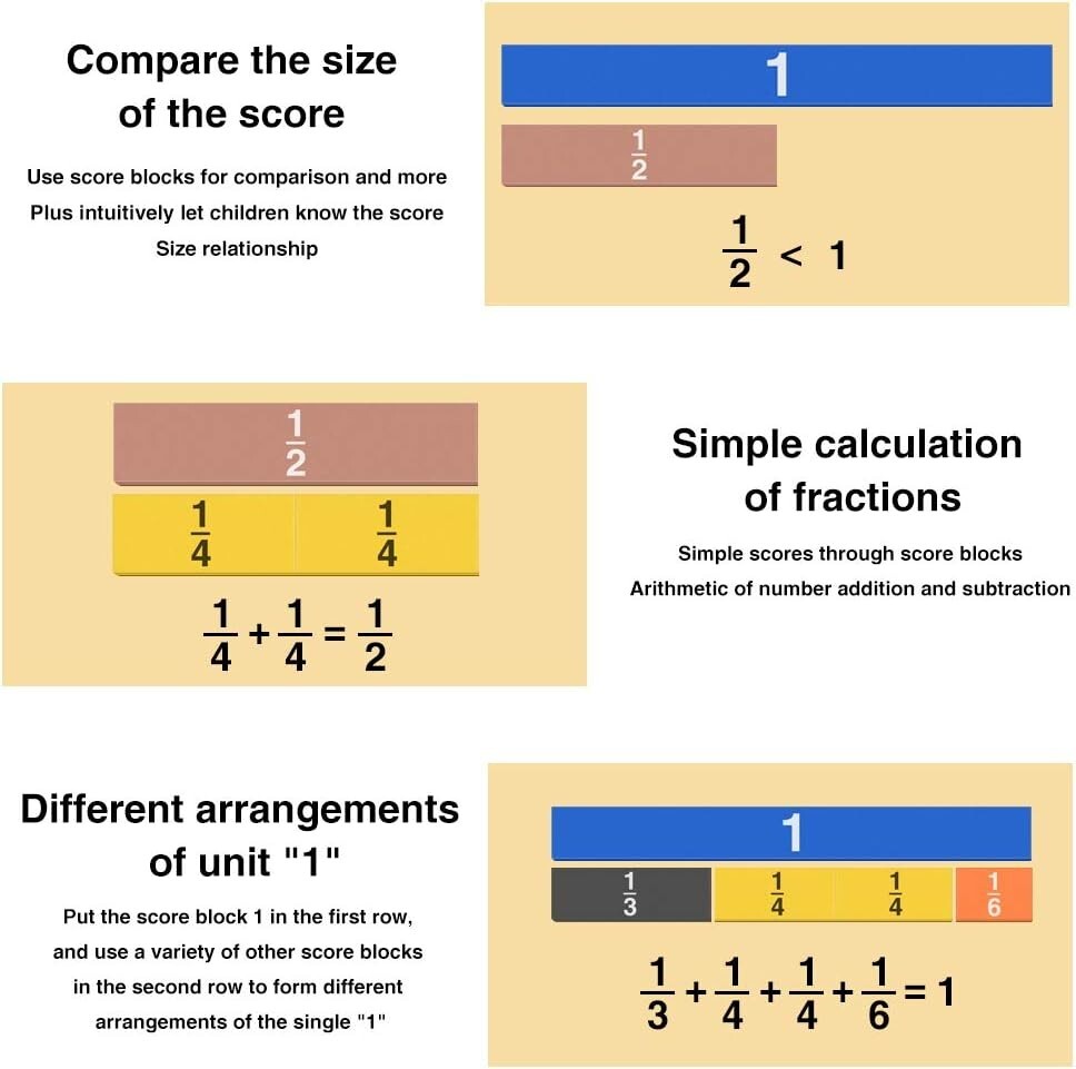 Interactive 102-Piece Fraction Manipulatives Set – Engaging Math for Grades 2-5