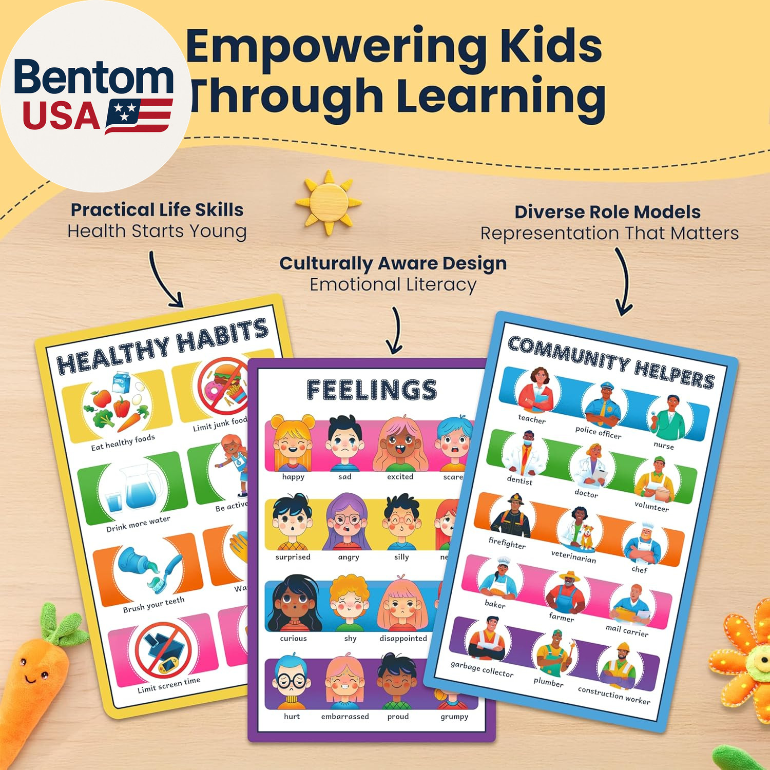 Educational Posters for Kids – 18 Laminated Preschool Posters for Classroom, Alp