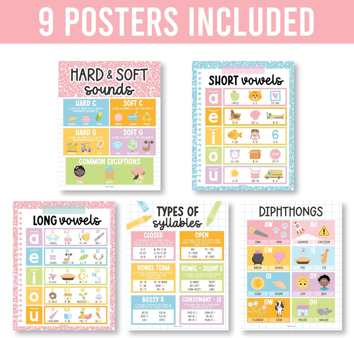 Phonics Posters for Classroom Must Haves – 9 Sound Wall for Kindergarten & Eleme