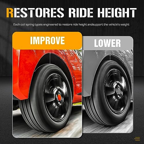 Front Complete Strut Spring Assembly Shock Absorbers Fit for Dodge Caliber