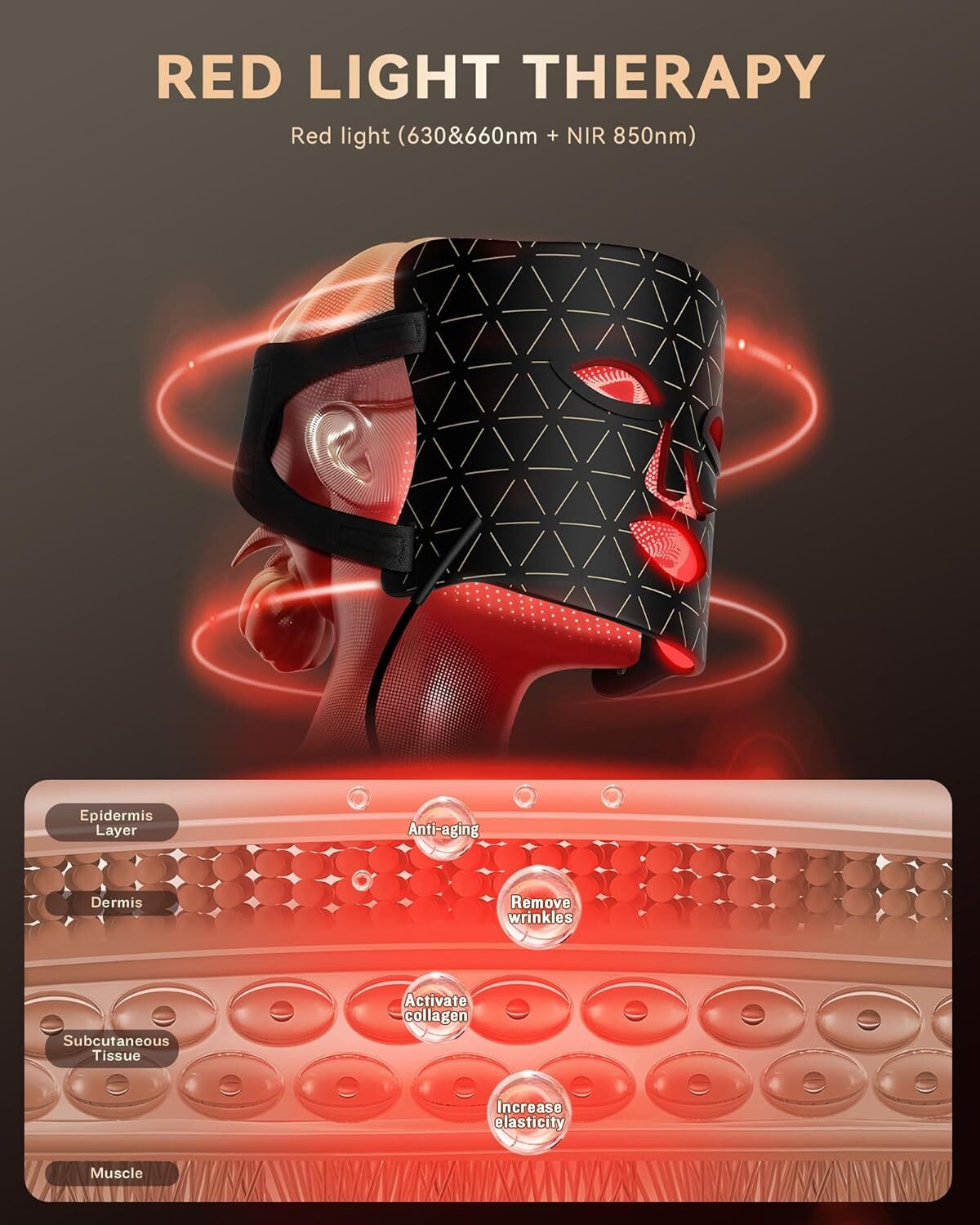 LED Light Therapy Mask Skin Care Mask, LED Red Light Therapy 630nm & 830nm
