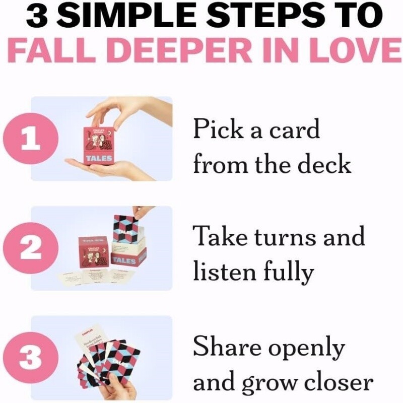 Conversation Starter Cards For Family/Couples/Life Story Card Game Board Game