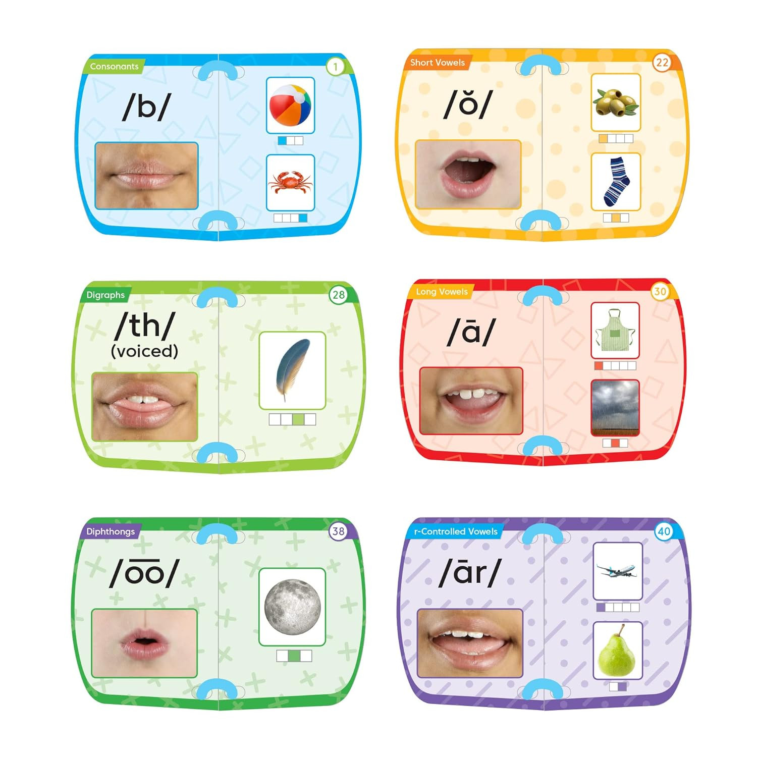 Phoneme Flash Cards for Toddler Speech Therapy and Phonics Activities