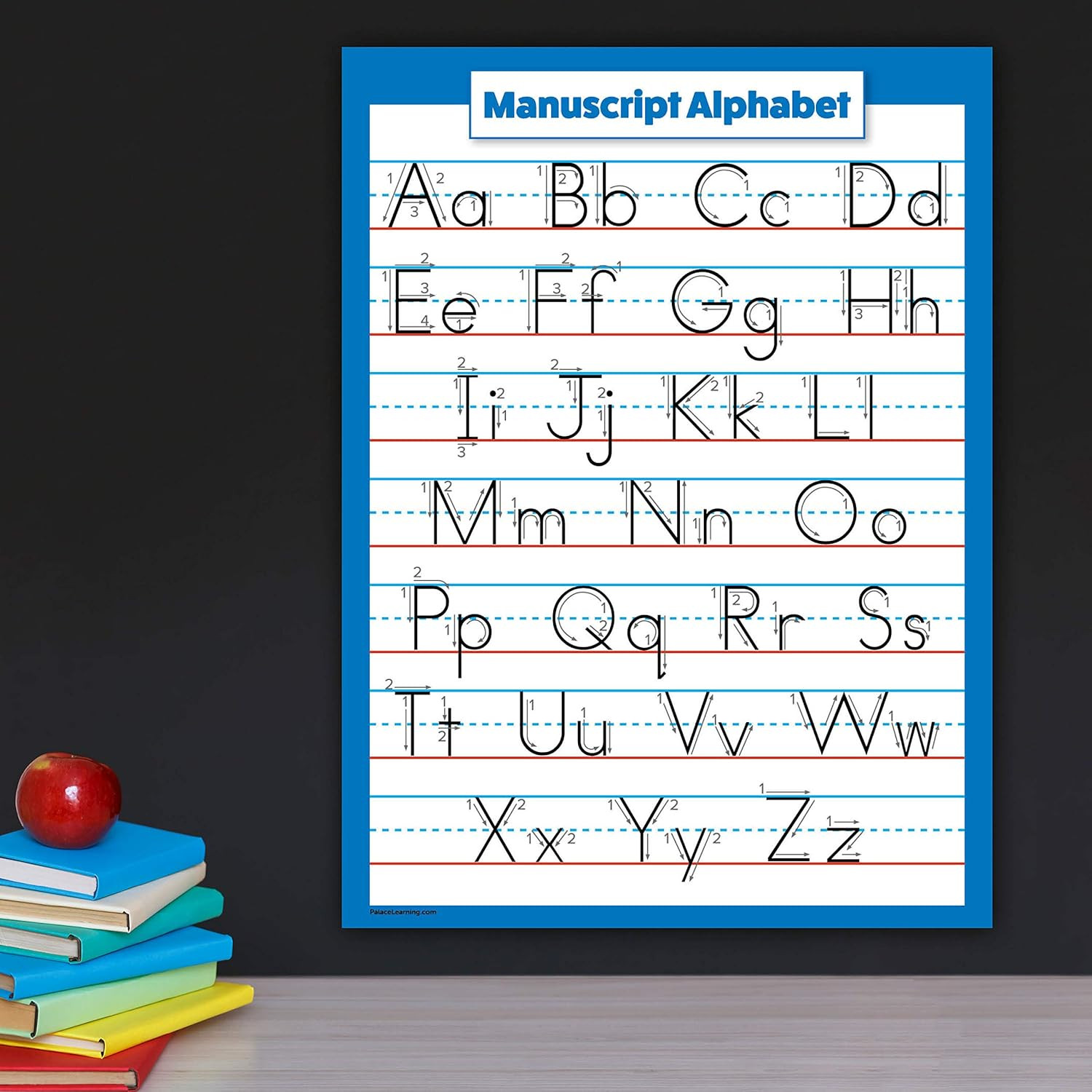 ABC Alphabet – Cursive Chart & Manuscript Poster – Laminated 2 Poster Set (Lamin