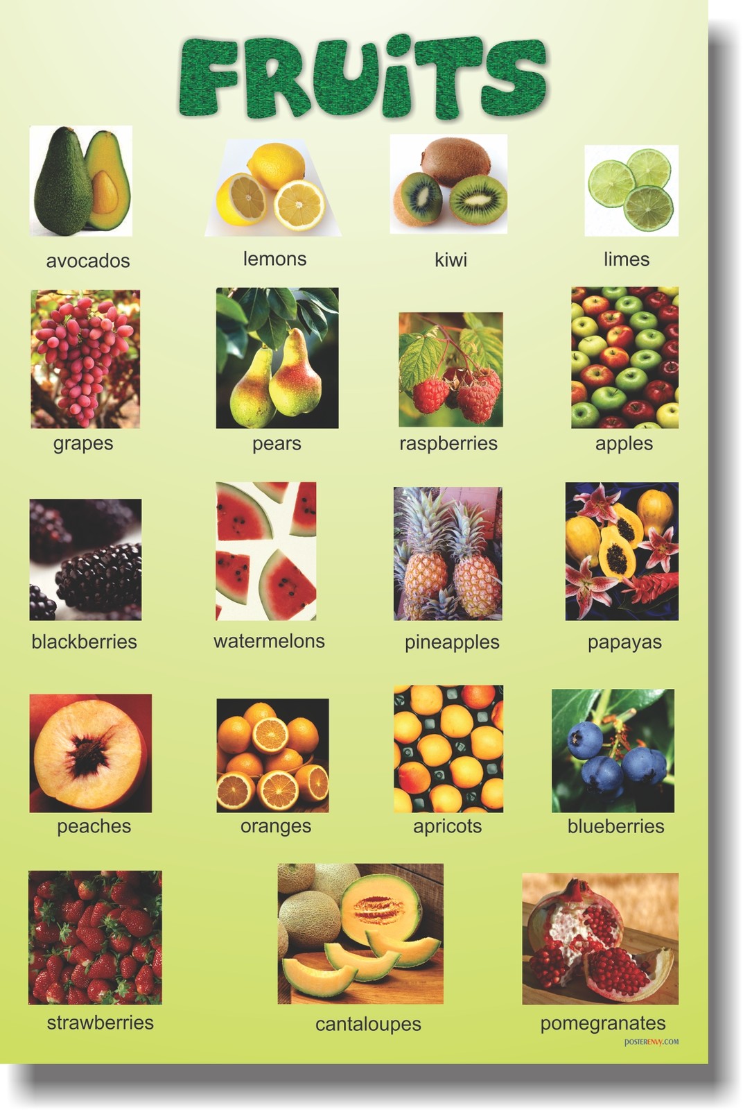 Fruits – Classroom Educational – Food Healthy Eating – NEW POSTER
