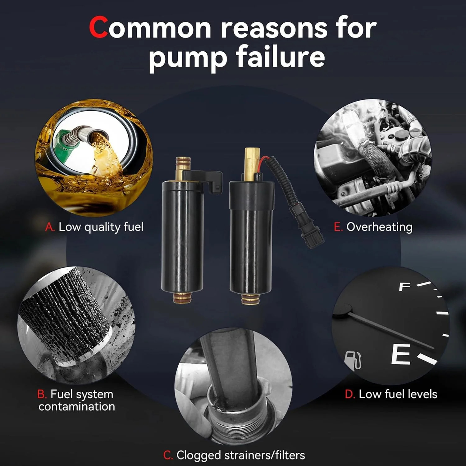 High Pressure and Low Pressure Dual Fuel Pump for Volvo Penta 5.7OSXI 5.7OSI 5.7