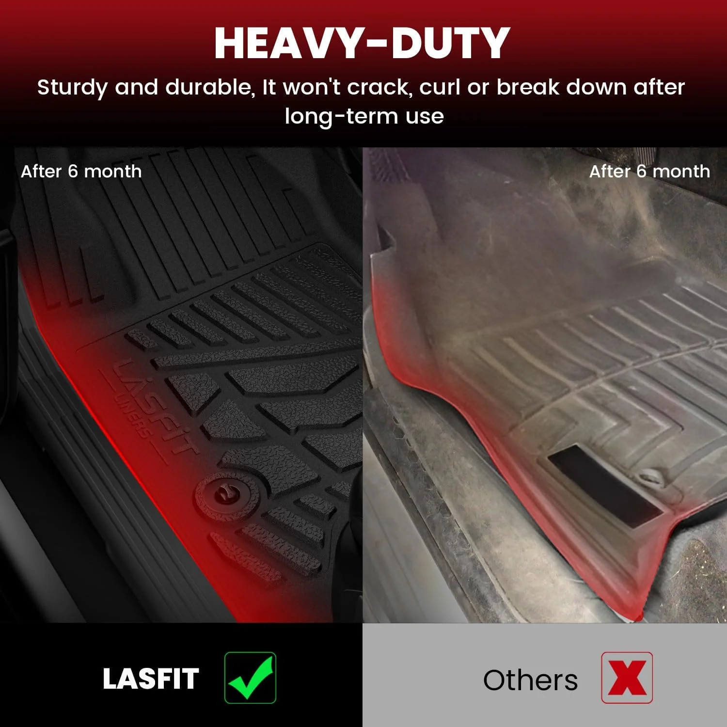 LASFIT Floor Mats 2019-2026 for Chevy Silverado/GMC Sierra 1500, 2020-2026 for 2