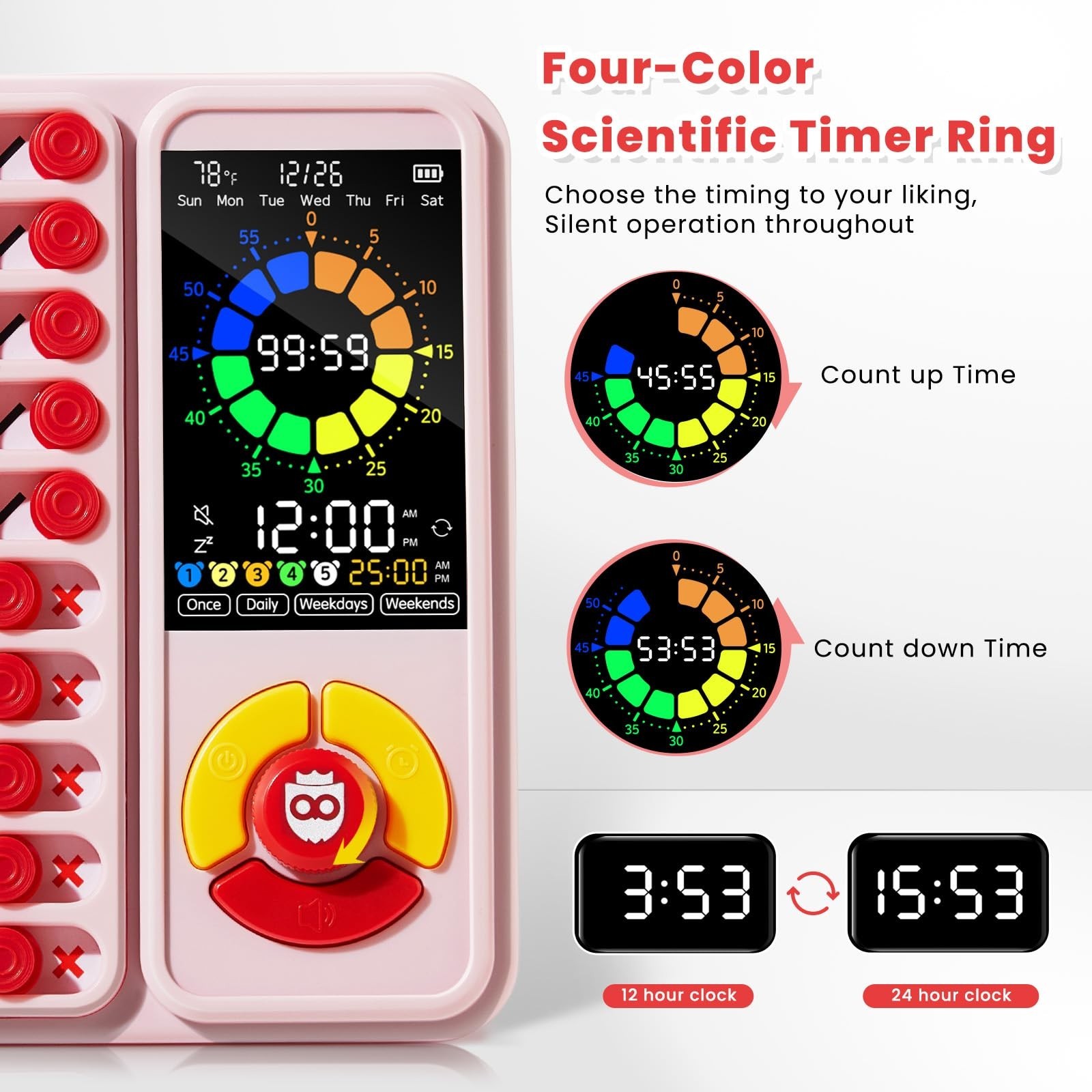 ADHD Tool for Kids, 5-in-1 Visual Timer with Chore Chart Board, Visual Schedu…