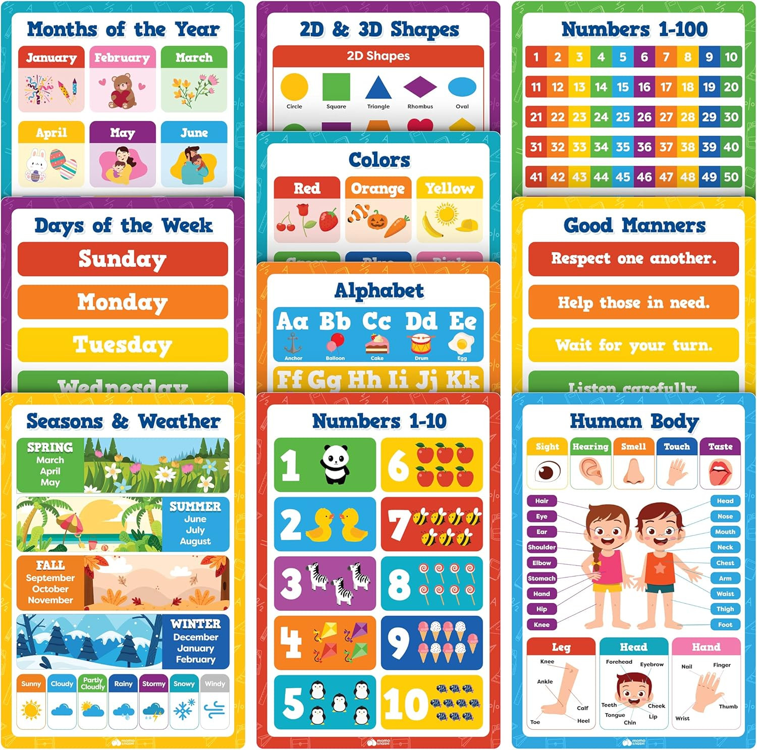 20pc Educational Posters Set for Kids Classroom Decor Learning Tools 16×11