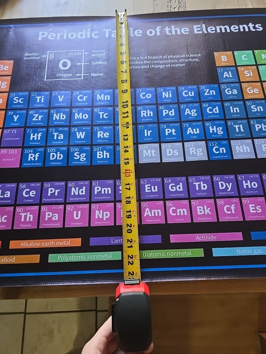 NEW Periodic Table Of Elements Vinyl Banner 36×24