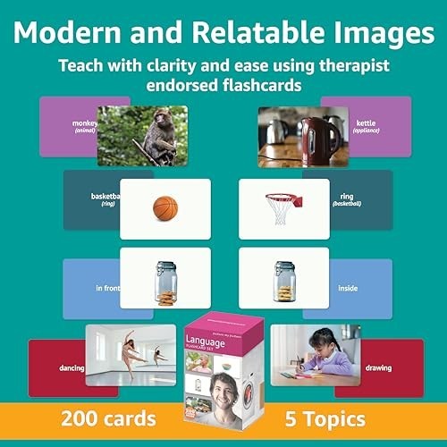 Language Flash Card Set – 200 Scratch-Resistant Cards for Speech Therapy, ESL, A
