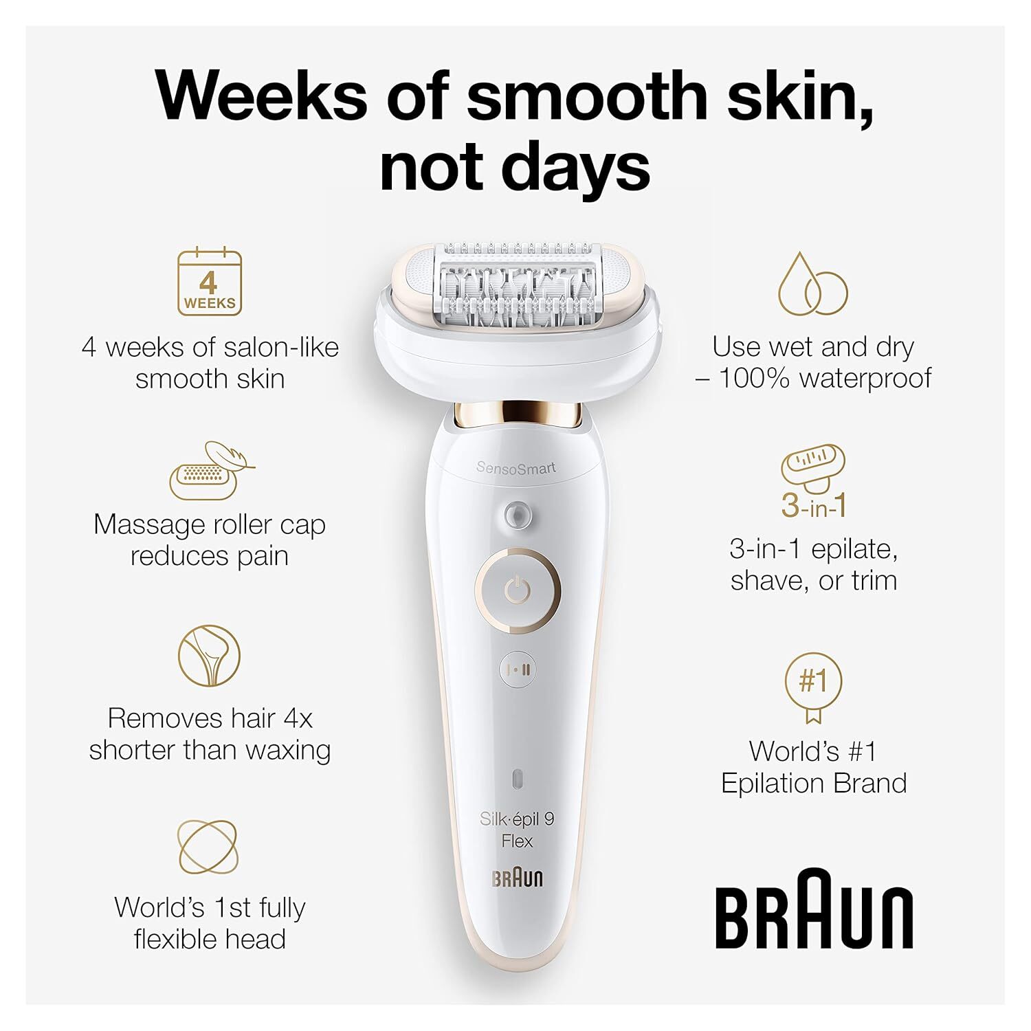 Braun Epilator Silk-épil 9 Flex 9-300 Beauty Set, Facial Hair Removal for Women,