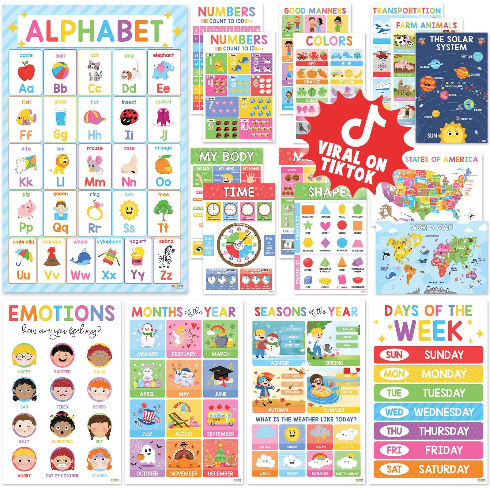 BEAWART 18 Laminated Educational Posters For Toddlers, Preschool Posters for Cla