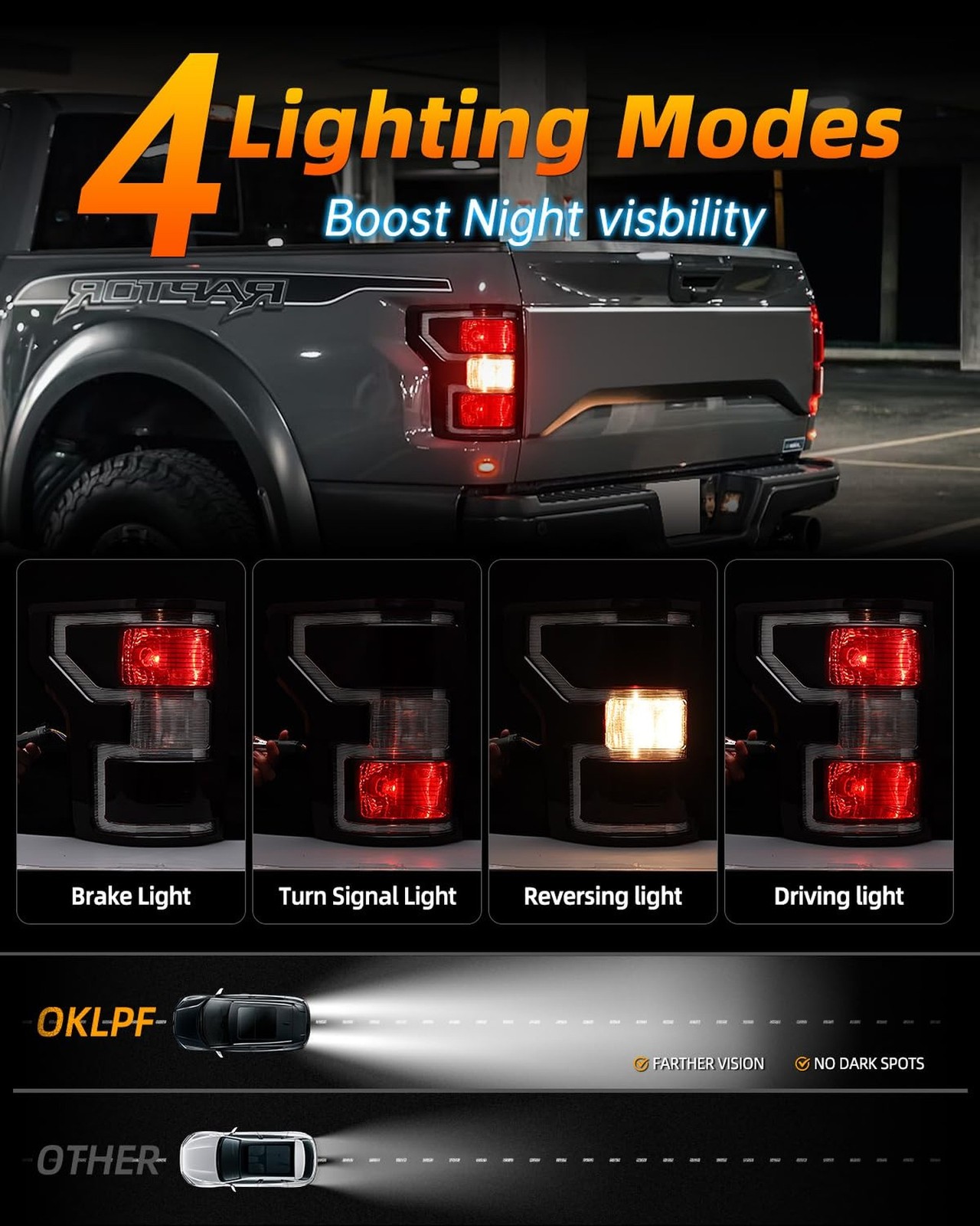 OKLPF Rear Brake Smoked Tail Light Compatible With 2018 2019 2020 Ford F150 F…