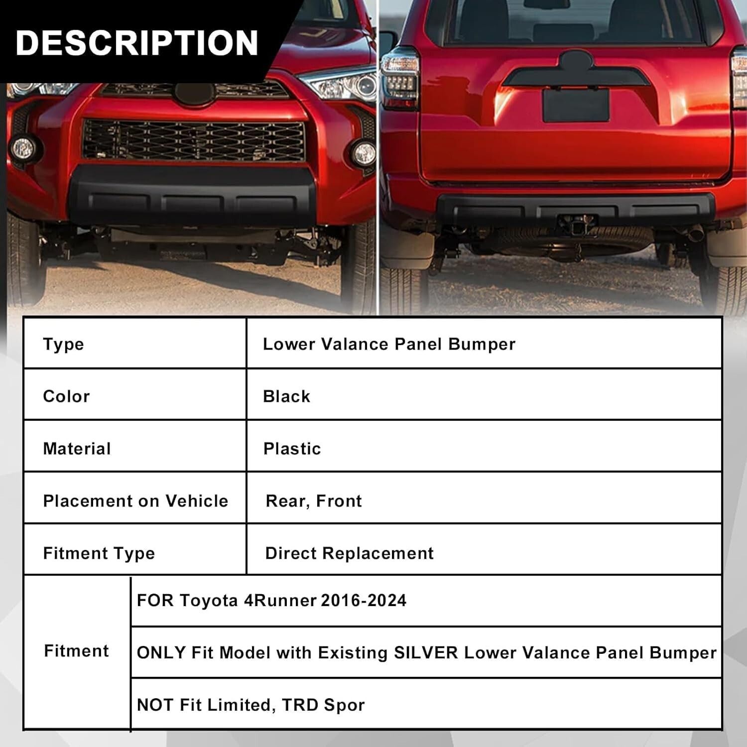 16-24 Toyota 4Runner 2PCS Front & Rear Lower Valance Panel Bumper Molding
