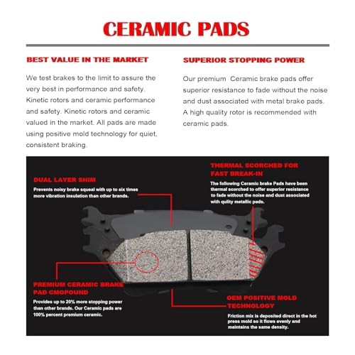 Front Brake Kit, Drilled and Slotted Brake Rotors Ceramic Brake Pads for
